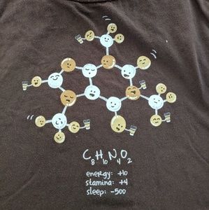 Lootcrate coffee caffeine tshirt